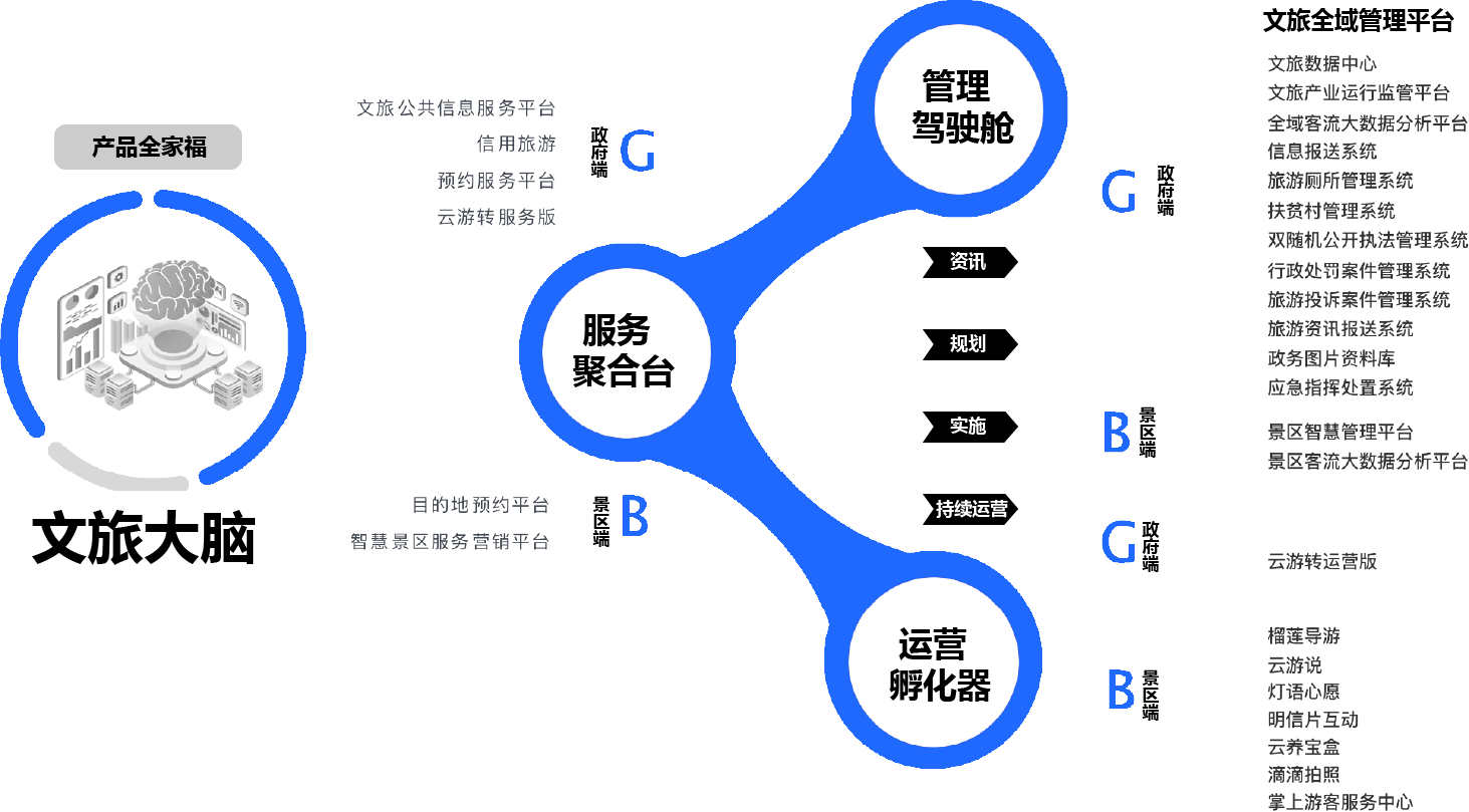 资源 10.png