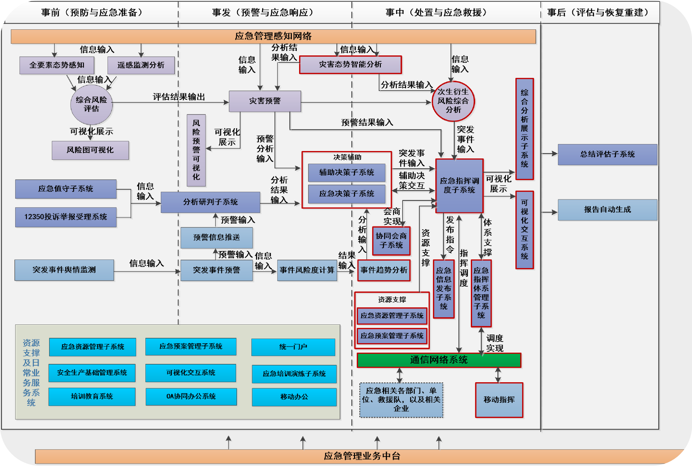 自然.png