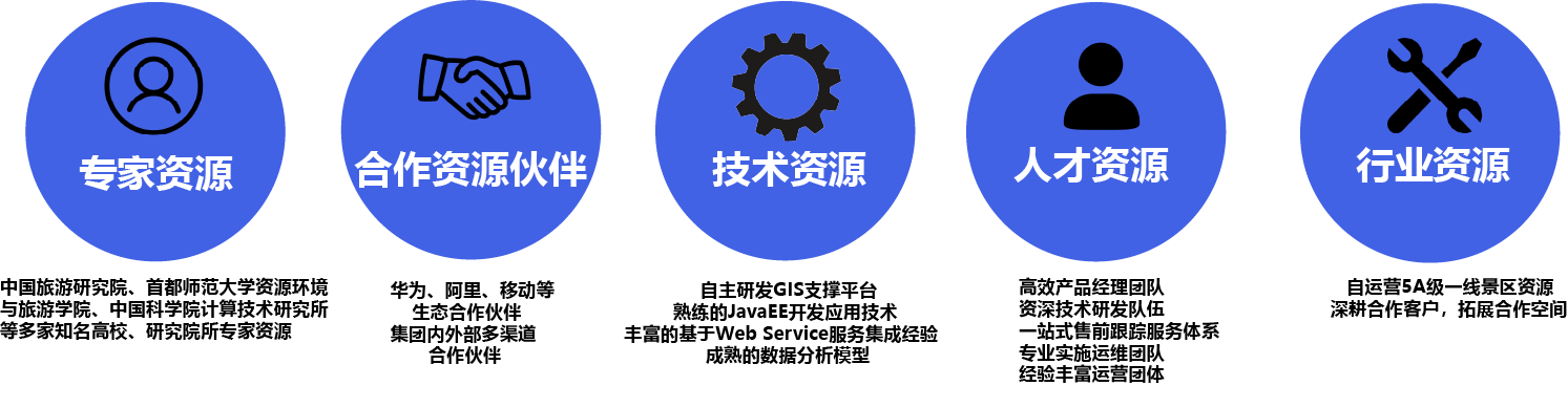 资源 13.png